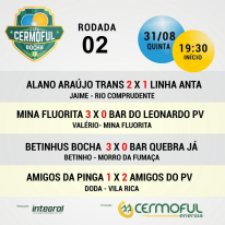 Copa Cermoful de Bocha completa segunda rodada