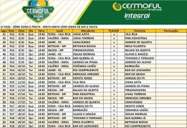 Copa Cermoful de Bocha avança para a segunda fase